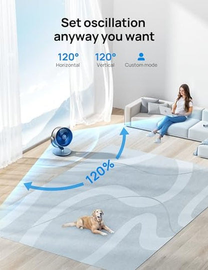 Dreo 16 Inch 25dB Quiet Smart Fans for Bedroom, DC Room Fan with Remote, 120°+120° Oscillating Fan, 6 Modes, 9 Speeds, 12H Timer,Works Alexa/Google/WiFi/Voice Control, Silver, Oversize (DR-HAF004S)