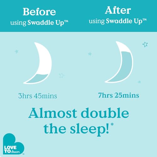 Love to Dream Swaddle UP, Baby Sleep Sack, Self-Soothing Swaddles for Newborns, Improves Sleep, Snug Fit Helps Calm Startle Reflex, New Born Essentials for Baby, 1.0 TOG, 13-19 lbs, Gray