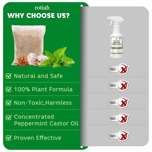 Natural Rodent Repellent Pouches - Peppermint Oil for Mice, Rats, Squirrels - 10 Pack