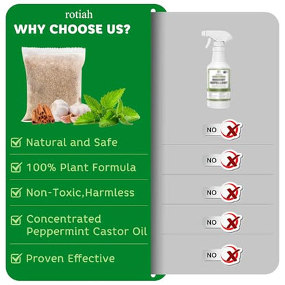 Natural Rodent Repellent Pouches - Peppermint Oil for Mice, Rats, Squirrels - 10 Pack