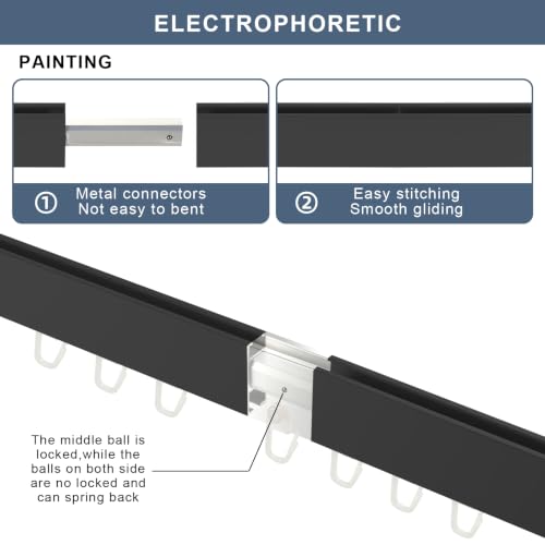 Matte Black Aluminum Heavy-Duty Curtain Track 144 Inch/12ft Custom Window Rod