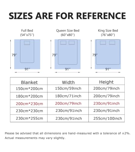 Reversible Sherpa Fleece Blanket for Bed - Blue, Twin 71x79 Inches - Heavyweight Warmth