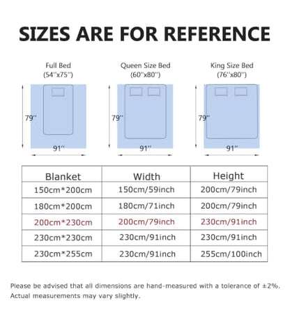 Reversible Sherpa Fleece Blanket for Bed - Blue, Twin 71x79 Inches - Heavyweight Warmth