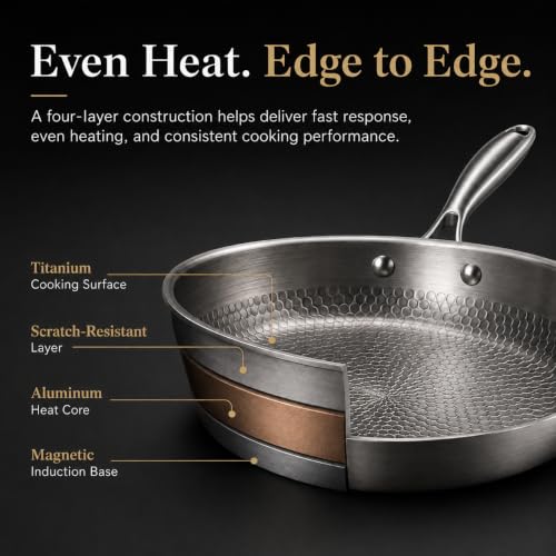 8 Inch Titanium Frying Pan with Lid & Spatula - Uncoated Hammered Scratch-Resistant Skillet for Induction & Oven Cooking - Variation of 8in