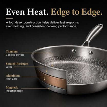 8 Inch Titanium Frying Pan with Lid & Spatula - Uncoated Hammered Scratch-Resistant Skillet for Induction & Oven Cooking - Variation of 8in