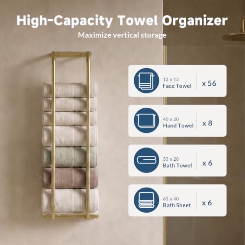 Wall Mounted Towel Rack with Hooks - Brushed Gold Finish for Bathroom