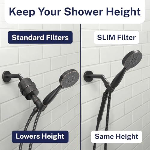 HammerHead Metal Handheld Shower Head Filter with Oil Rubbed Bronze Finish - Removes Chlorine & Chemicals