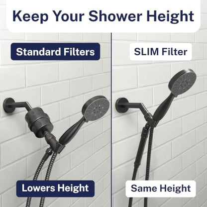 HammerHead Metal Handheld Shower Head Filter with Oil Rubbed Bronze Finish - Removes Chlorine & Chemicals