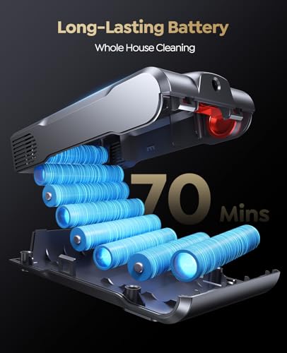 Ozeeco Purple Cordless Vacuum Cleaner 650W 55KPA Touch Screen, Self-Standing