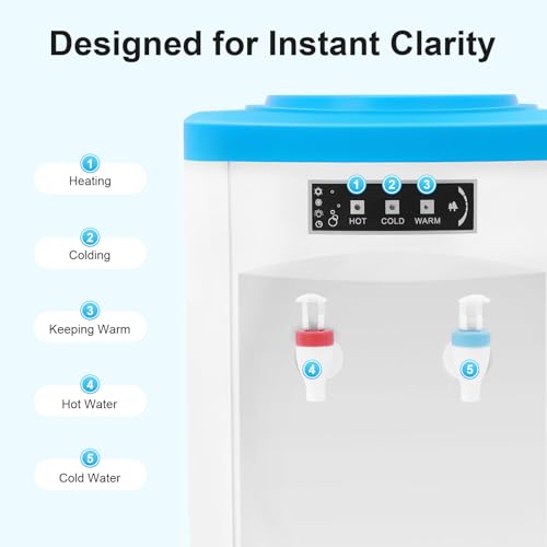 Countertop Water Cooler Dispenser with Hot Cold Room Temp Water 3-5 Gallon Capacity