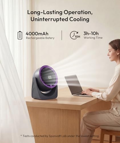Purple Desk Fan with 100 Speed Adjustable USB Rechargeable Small Table Fan