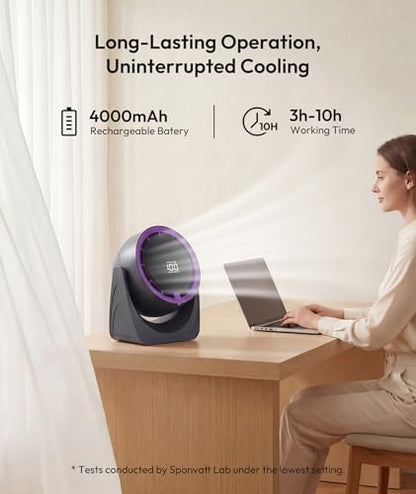 Purple Desk Fan with 100 Speed Adjustable USB Rechargeable Small Table Fan