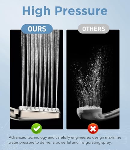 MakeFit Filtered Shower Head with Handheld & 6 Modes - Nickel Brushed
