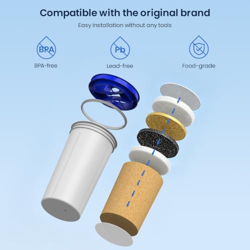 Water Filter Replacement Cartridges for Culligan ZeroWater Pitcher 3 Pack