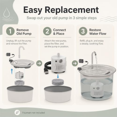 Water Pump for Selene Water Fountain 4L & 7L - Reliable Replacement Part