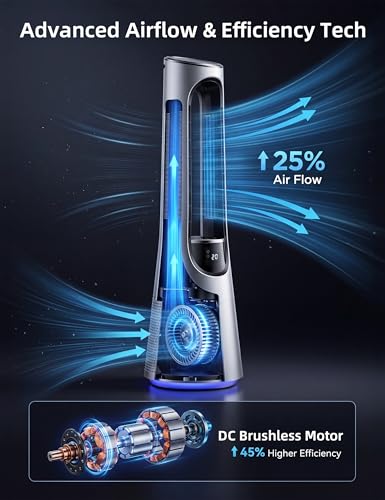White 38-Inch Bladeless Tower Fan with 5-Color Night Light, 20 Speeds & Remote