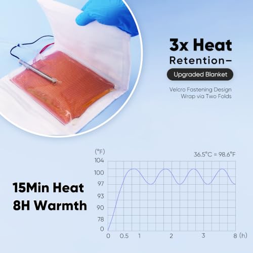 Electric Liquid Heating Pack 98.6°F with Digital Temp Display & Accessories