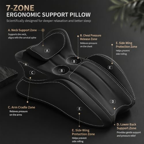 Memory Foam Wedge Pillow Black - Ergonomic 27° Support for Bed Sofa Reading