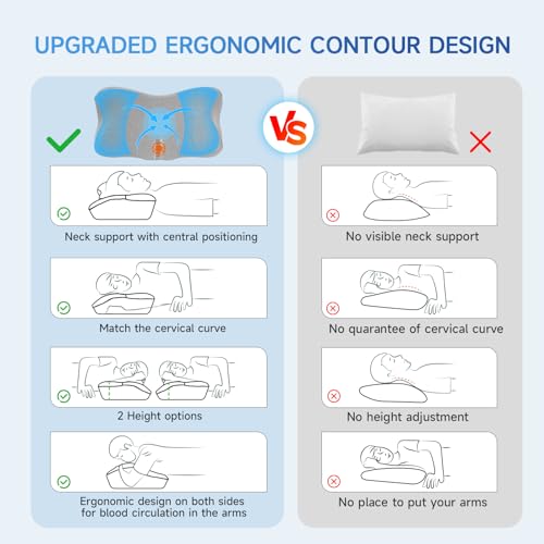 jiaao Cervical Neck Pillow for Pain Relief Sleeping, Adjustable Cervical Pillow Cozy Sleeping, Odorless Ergonomic Contour Memory Foam Pillows, Orthopedic Bed Pillow for Side Back Stomach Sleeper