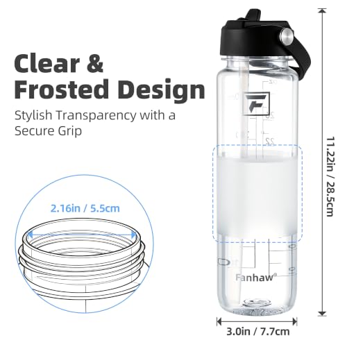 Fanhaw 32 oz Clear Plastic Water Bottle with Straw Lid - Black & Clear