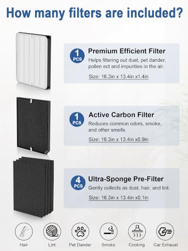 Air Purifier Filter Set Compatible with Air Doctor 3500 Series - Includes Pre-Filter & Activated Carbon Filter