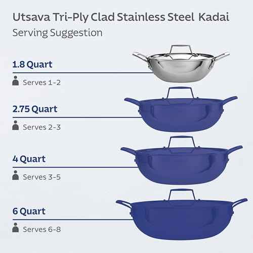 Tramontina Utsava 1.8-Quart Tri-Ply Clad Stainless Steel Kadai with Lid, Small Kadhai Pot for Indian Cooking