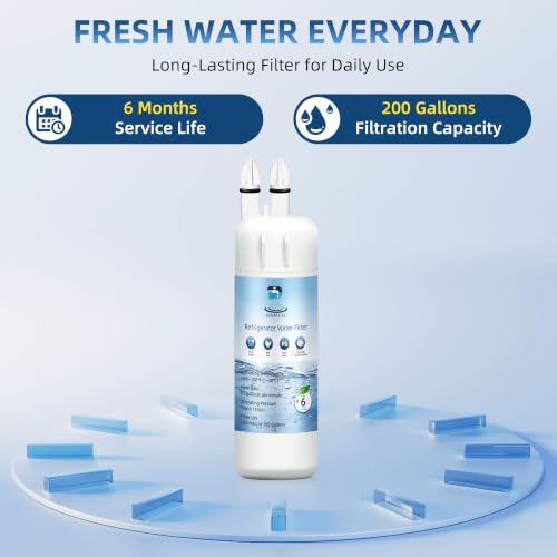 Water Filter Replacement for Kenmore 46-9081 46-9930 NSF Certified 3 Pack
