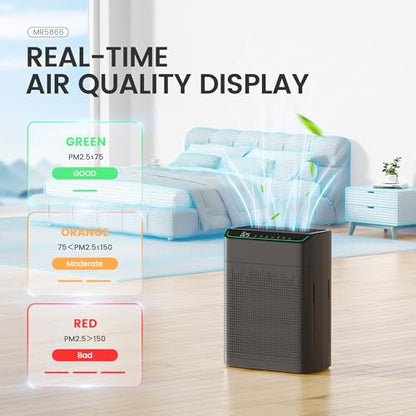 Large Room HEPA Air Purifier for Smoke and Allergens 1690 Sq Ft - Black