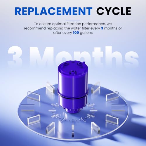 Faucet Water Filter Replacement Cartridge for PUR Systems - 1 Pack - Compatible Models RF-9999, RF3375, FM-2500V, FM-2000B