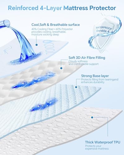 Cooling Queen Size Mattress Protector Blue Waterproof Breathable 3D Air Fabric