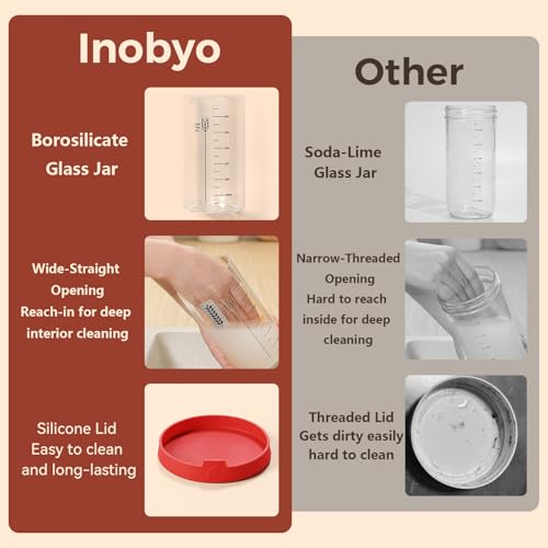 Sourdough Starter Jar Kit - 24 oz Wide Mouth Glass Baking Supplies