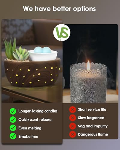 LUXARAPY Ceramic Wax Melt Warmer with Japanese Design, 4-in-1 Electric Oil Diffuser, Succulent Bowl, Brown Wood Grain