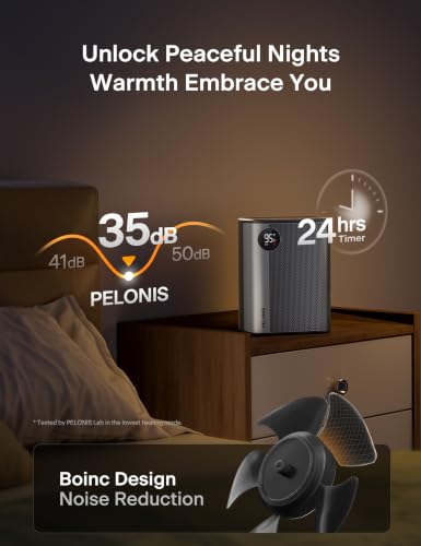 1500W Ceramic Space Heater with Remote Control for Bedroom & Office