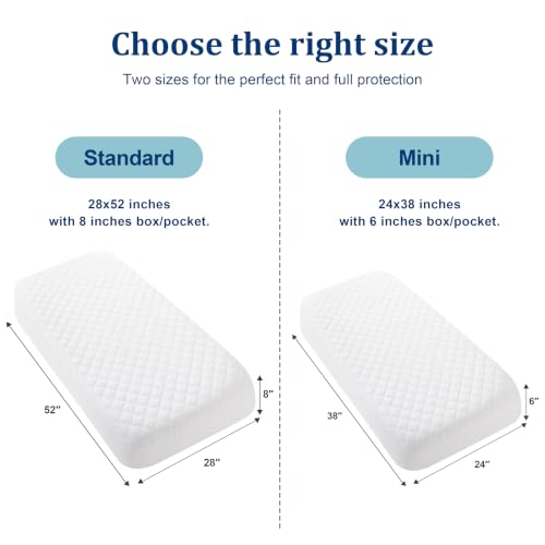 Waterproof Crib Mattress Protector 2-Pack White 28x52 +8 Inches