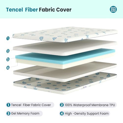 35x20 Baby Bassinet Mattress Pad - 2-Inch Gel & Foam Dual Sided with Removable Cover - Rectangular 35'' x 20'' x 2'' Variation