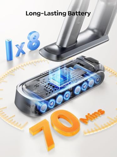 SMOTURE Cordless Vacuum Cleaner 650W 55KPA with Mattress Tool - Blue