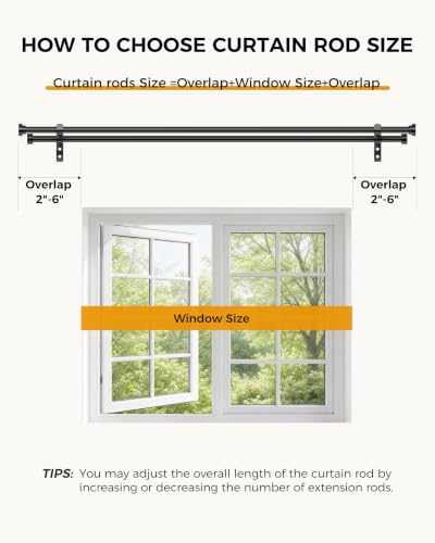 Poskena Double Curtain Rod for Windows 28-48 Inches Black - Adjustable 5/8 Inch Diameter, Pack of 1