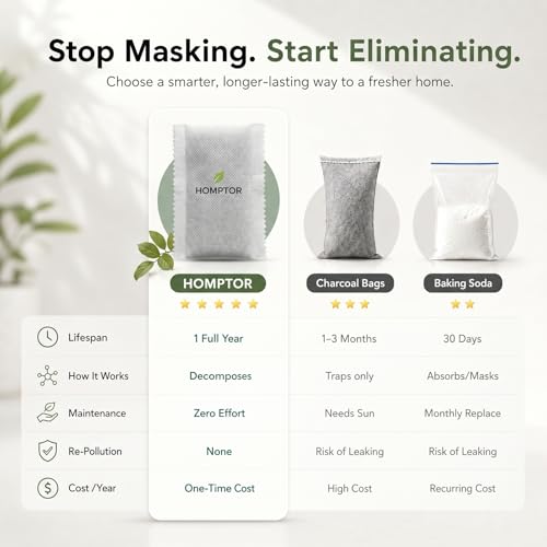 Unscented Odor Eliminator Pouches for Trash Cans & Diaper Pails - Up to 1 Year Freshness