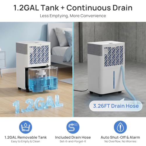 Large 5000 sq ft Dehumidifier for Basement with Drain Hose, Quiet Smart Compressor