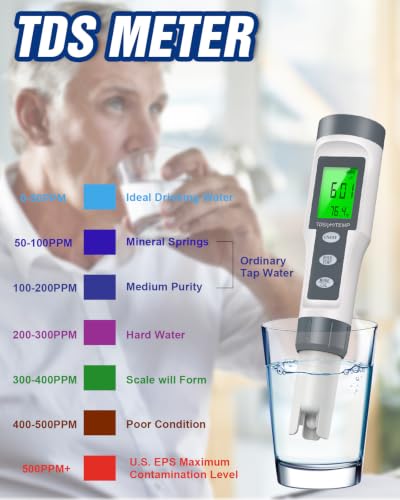 Gray Digital pH Meter TDS & Water Temperature Tester 3-in-1 for Aquarium, Drinking Water, Hydroponics