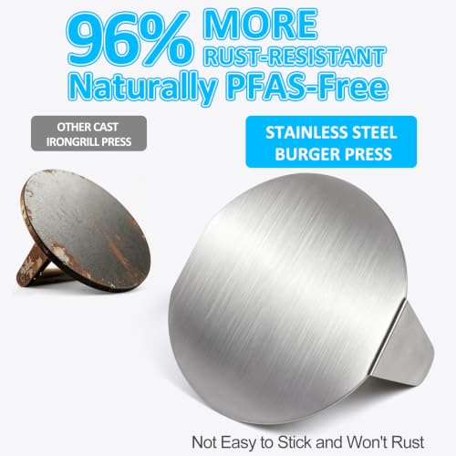 Stainless Steel Burger Press 5.5 Inch for Perfect Patties & Grilling