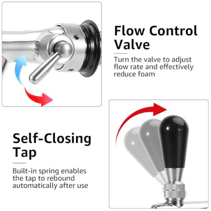 Beer Faucet with 3 Inch Shank - Self-Closing Draft Beer Tap for Homebrew & Kegerator