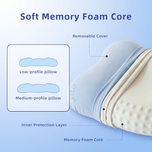 Iceland Blue Toddler Memory Foam Pillow 11x19 Inch - Cradling & Support