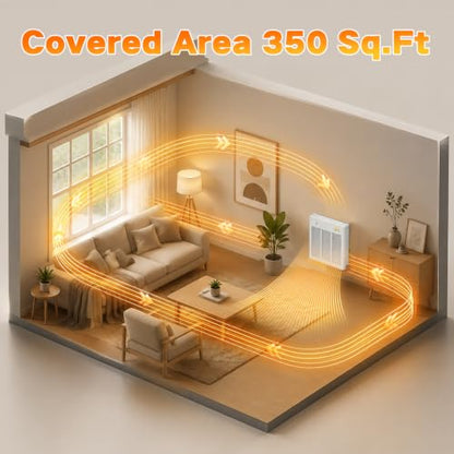 Electric Wall Heater with Thermostat - Fast & Efficient Space Heating