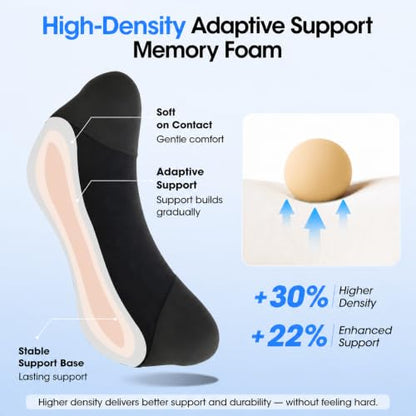 Lumbar Support Pillow for Office Chair - Lower Back Pressure Relief, Black