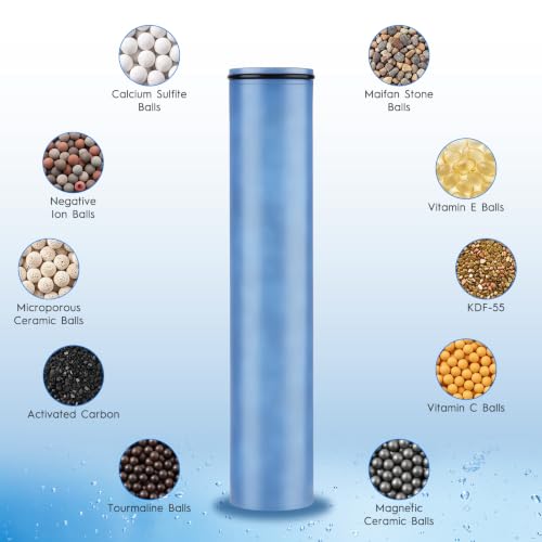 Shower Filter Replacement Cartridge Pack for Handheld Shower Heads - 4 Pack