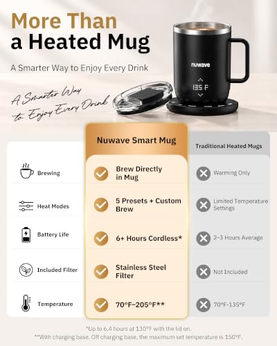 Nuwave Heated Coffee Mug 16oz Rechargeable Temperature Control - Midnight Black