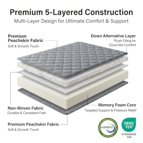 Grey 2.5 Inch Foldable Japanese Floor Mattress Twin Size with Handle