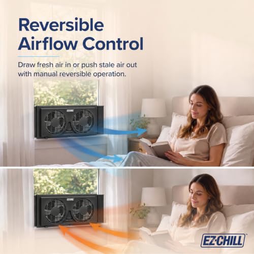 Twin Window Fan with Reversible Airflow, 2 Speed Settings, Auto-Locking Expanders