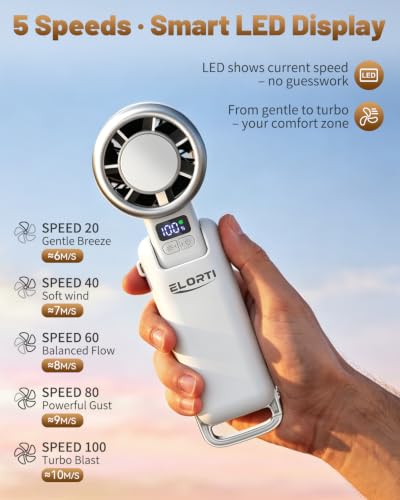 Portable Handheld Fan with Turbo & Ice Cooling - White, Foldable & Multi-Use